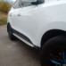 Boční nášlapy Hyundai ix35 